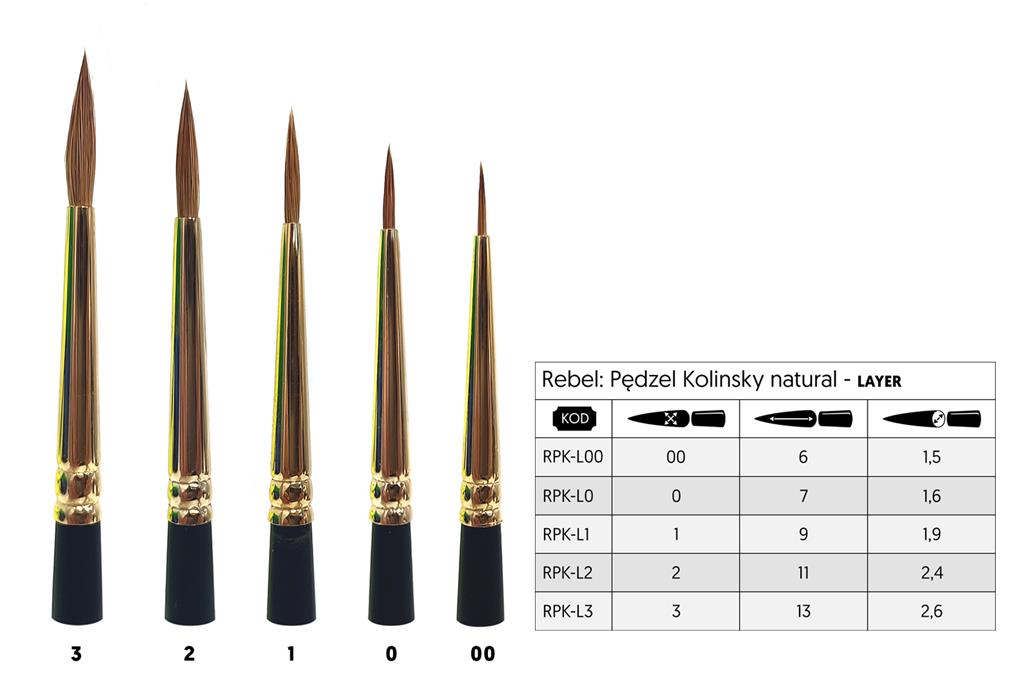 Kolinsky Natural Brush - Layer - 2